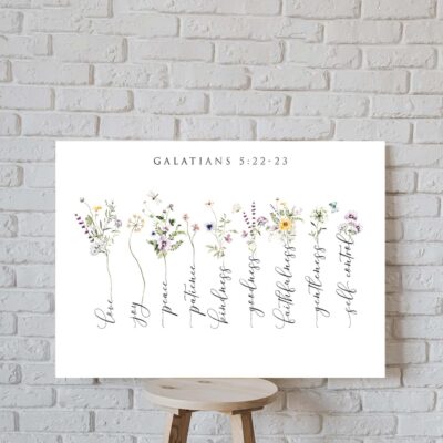 Galatians 5 22-23 - Fruit of Spirit