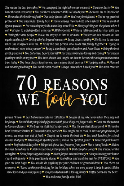 70 Reasons we love you